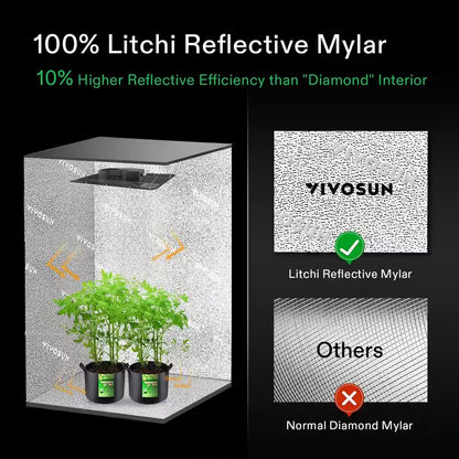 4 Ft. X 4 Ft. Mylar Hydroponic Grow Tent with Observation Window and Floor Tray